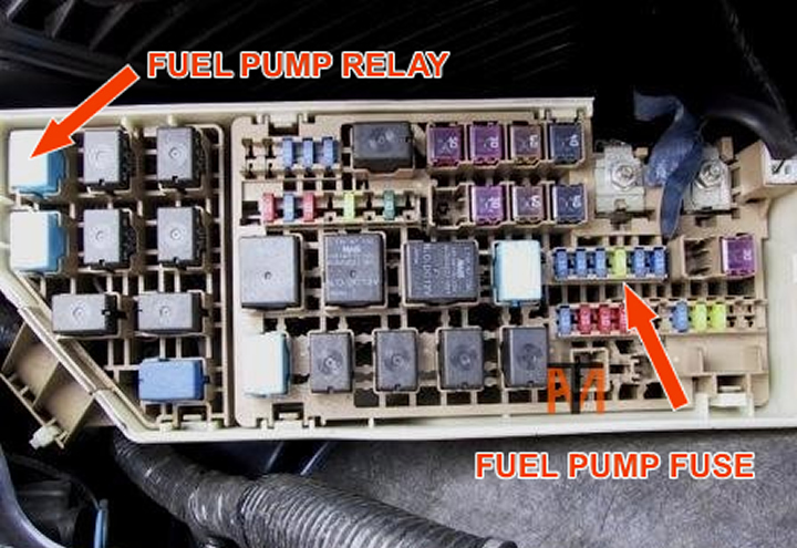 RX8 FUSE BOX AND RELAYS